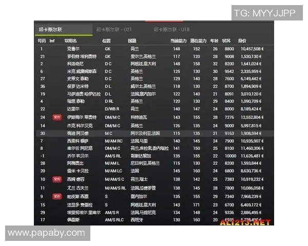 帕尼尼足球球星卡全新限量版端盒揭秘收藏价值与市场潜力分析