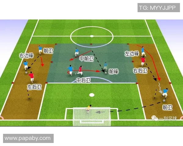 足球球星技术解析与实战技巧教学 帮助提升你的足球水平